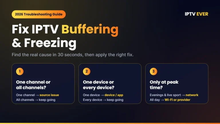 How to fix IPTV buffering