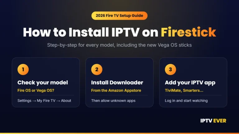 How to install IPTV on Firestick